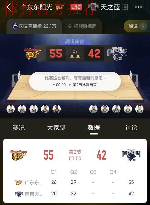 广东105-102同曦!球员评分:4人满分,3人良好,2人不合格 广东105-102同曦!球员评分:4人满分,3人良好,2人不合格